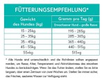 CRAZYPET® Trockenfutter ANGUS-RIND mit Süßkartoffel getreidefrei für Hunde