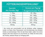 CRAZYPET® Trockenfutter WILD mit Süßkartoffel getreidefrei für Hunde 2kg