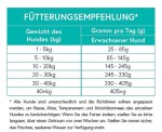 CRAZYPET® Trockenfutter HUHN mit Süßkartoffel getreidefrei für Hunde 6kg