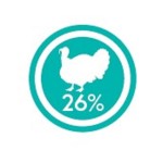 CRAZYPET® Trockenfutter LIGHT TRUTHAHN Süßkartoffel getreidefrei für Hunde 12kg