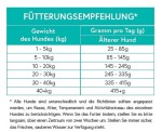 CRAZYPET® Trockenfutter SENIOR TRUTHAHN Süßkartoffel getreidefrei für Hunde 12kg