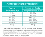 CRAZYPET® Trockenfutter PFERD mit Süßkartoffeln getreidefrei für Hunde