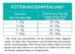 CRAZYPET® Trockenfutter ENTE mit Süßkartoffel kleine Rassen getreidefrei Hunde