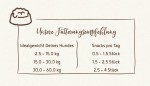 BOSCH Kausnack SAMMYS Hühnerfilet 90% frisches Hühnchenfleisch 190g für Hunde