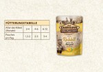 CARNILOVE Nassfutter verschiedene Sorten 85% Fleischanteil 85g Pouch für Katzen