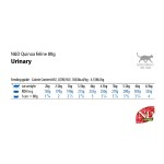 FARMINA Nassfutter N&D QUINOA URINARY pH Regulierung 80g für Katzen