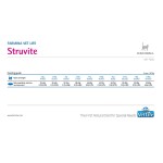 FARMINA Trockenfutter VET LIFE NATURAL DIET Struvite ADULT Auflösung für Katzen