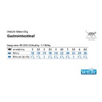 FARMINA Nassfutter VET LIFE GASTROINTESTINAL 85g für Magen und Darm für Katzen