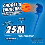 CHUCKIT Spielzeug Fetch Ball Chuckit Breathe verschiedene Größen für Hunde