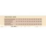 CARNILOVE Trockenfutter TRUE FRESH Senior/Healthy Weight Chicken f. Hunde 11,4kg