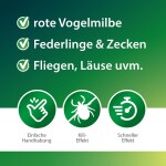 RÖHNFRIED Hygiene APARASIT 750ml für effektiven zuverlässigen Ungezieferbekämpfung
