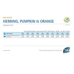 FARMINA Trockenfutter N&D Pumpkin HIRSCH KÜRBIS adult getreidefrei für Katzen