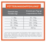 CRAZYPET® Trockenfutter Super Premium HUHN mit Reis...