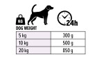 BEDUCO Nassfutter Paté EURO PREMIUM CHICKEN & LAMB 400g adult für Hunde