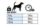 BEDUCO Nassfutter Paté EURO PREMIUM TUNA & SALMON 400g adult für Hunde