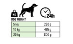 BEDUCO Nassfutter Paté EURO PREMIUM LAMB & VENISON 400g adult für Hunde