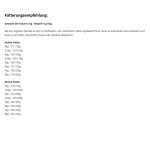 MACS Nassfutter FEINSCHMECKER KALB und GEFLÜGEL 200g...