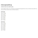 MACS Nassfutter FEINSCHMECKER LAMM und GEFLÜGEL 200g...