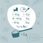 GRAU Ergänzungsfutter HOKAMIX Vitality Booster für Stoffwechsel für Hunde