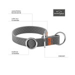 Koch Halsband ZUGSTOPP Schlupfhalsband WATERPROOF Petrol...
