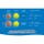 CHUCKIT Spielball ULTRA BALL Kautschuk extrem robust schwimmt für Hunde