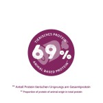 BOSCH Trockenfutter SANABELLE Senior Huhn & Preiselbeeren für Katzen 2,0 kg