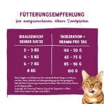 BOSCH Trockenfutter SANABELLE Senior Huhn & Preiselbeeren für Katzen 2,0 kg