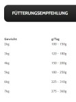 MACS Nassfutter CAT HUHN PUR Schale 1 x 100g für Katzen